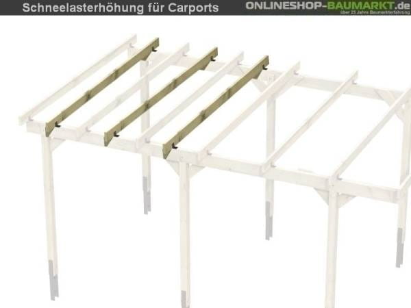 Skan Holz Schneelasterhöhung auf 4,00 kN / qm für Carports