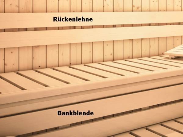 Karibu Sauna Rückenlehnen und Bankblenden Set 3 Premium